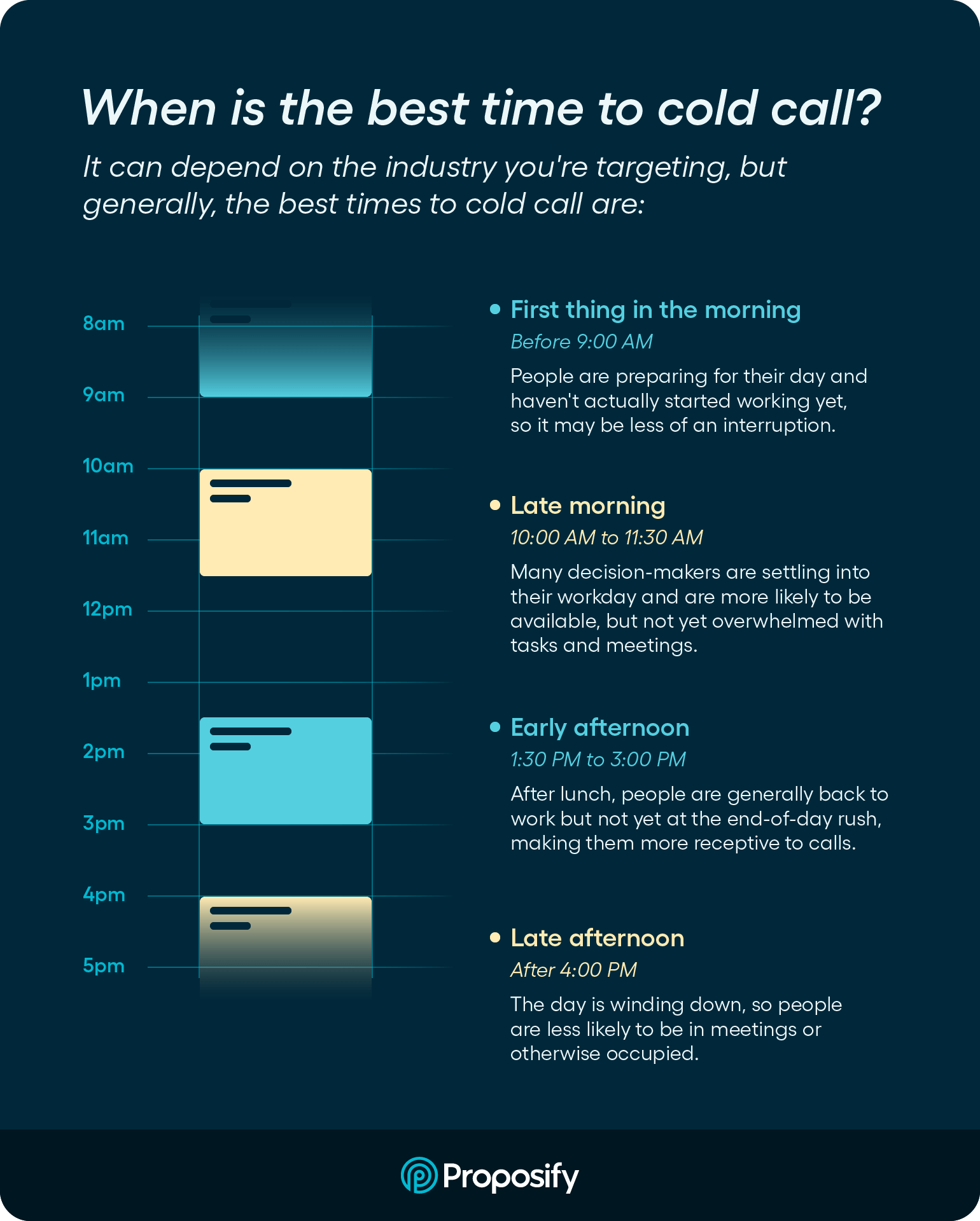 When is the best time to cold call?