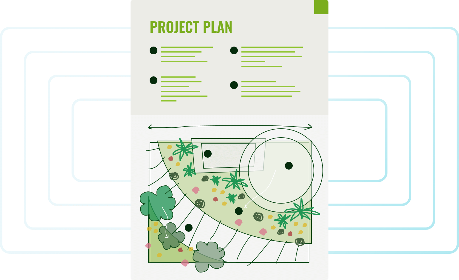 How to Write a Landscaping Proposal - Site Plan