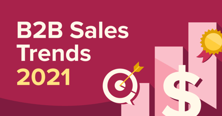 Year in Review: B2B Sales Trends 2021