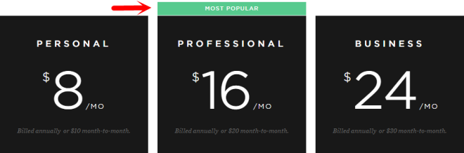 a pricing table with the most popular choice