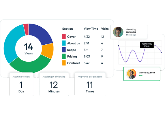 Metrics Hero