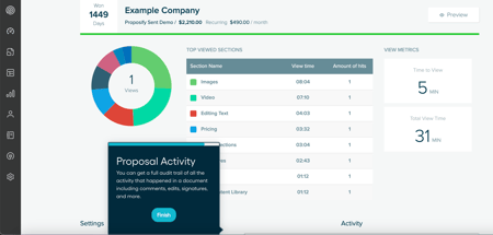 Document Activity and Analytics