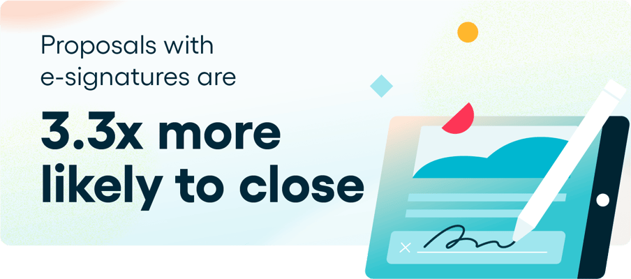 Proposal Automations Graphic - E-Signatures