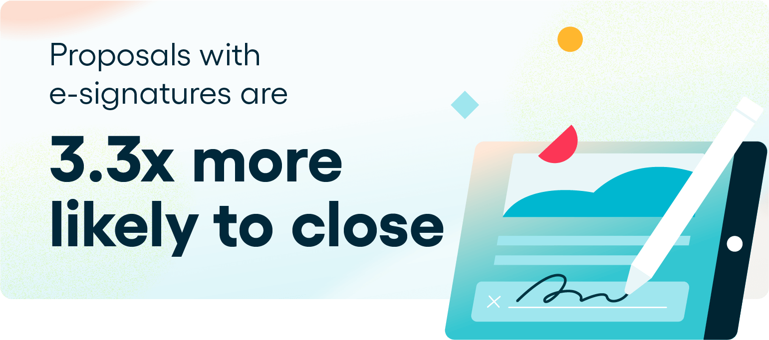 Proposal Automations Graphic - E-Signatures