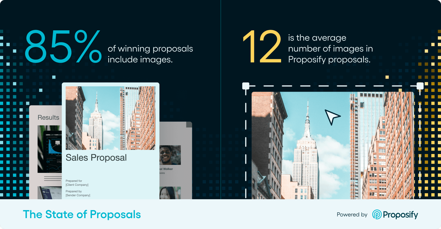 SOP - Images in Winning Proposals (Pizza Analogy)