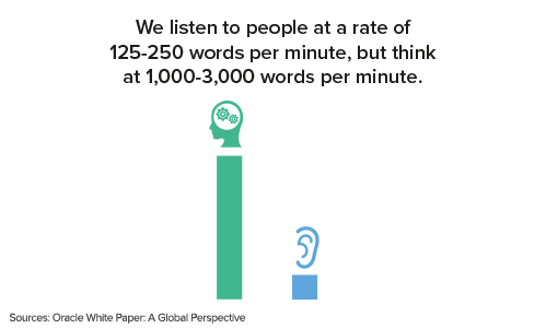 listening vs. wpm