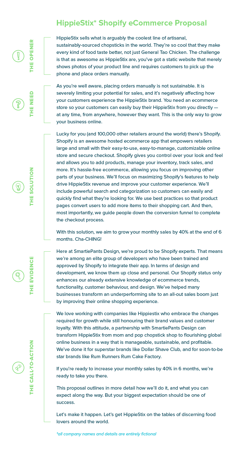 Proposal Executive Summary Example