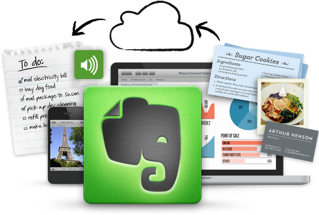 work smart by using evernote for weekly task lists